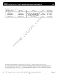 84314AYLF Datasheet Page 17