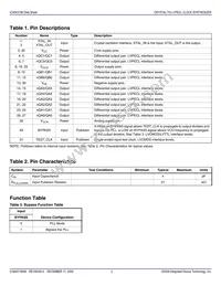 843156AKLFT Datasheet Page 2