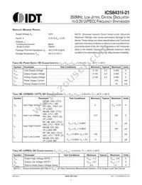 8431AMI-21LFT Datasheet Page 5