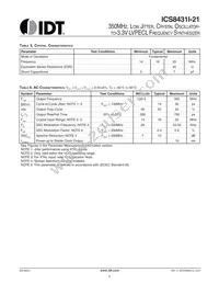 8431AMI-21LFT Datasheet Page 6