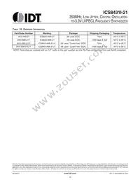 8431AMI-21LFT Datasheet Page 16