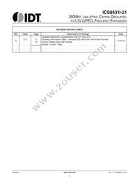 8431AMI-21LFT Datasheet Page 17