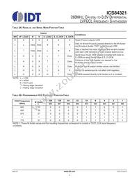 84321AYLFT Datasheet Page 4