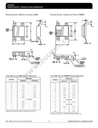 843241BGLFT Datasheet Page 16