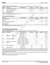 843242AGLFT Datasheet Page 5