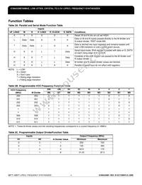 84329BVLFT Datasheet Page 4