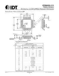 8432CY-111LFT Datasheet Page 15