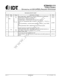 8432CY-111LFT Datasheet Page 17