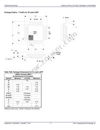 84330CVI Datasheet Page 17