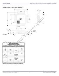 84330CYT Datasheet Page 17