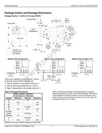 843312AKILFT Datasheet Page 17