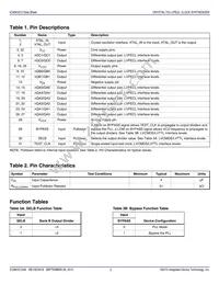 843312AKLFT Datasheet Page 2