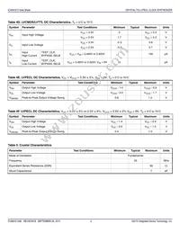 843312AKLFT Datasheet Page 4