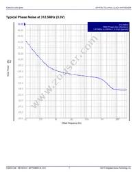 843312AKLFT Datasheet Page 7