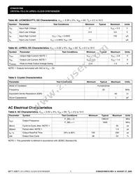 843S1066CGLFT Datasheet Page 3