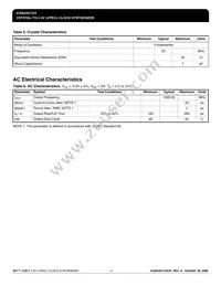 843S1333CGLFT Datasheet Page 4