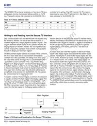 843S304BKI-100LF Datasheet Page 5