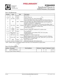 844002AGILFT Datasheet Page 2