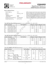 844002AGILFT Datasheet Page 3