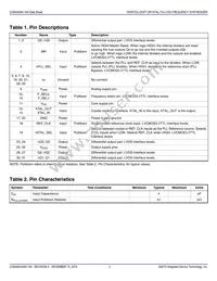 844004AKI-104LFT Datasheet Page 2