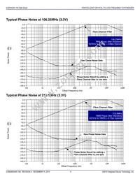 844004AKI-104LFT Datasheet Page 6