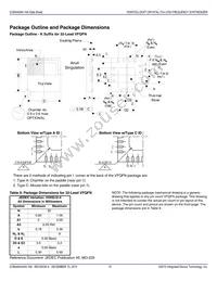 844004AKI-104LFT Datasheet Page 15