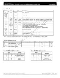 844202AKI-245LFT Datasheet Page 2