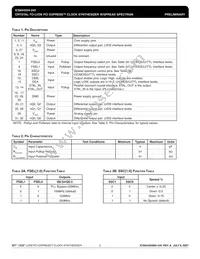 844204BK-245LFT Datasheet Page 2