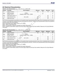 844244AGI-04LF Datasheet Page 4