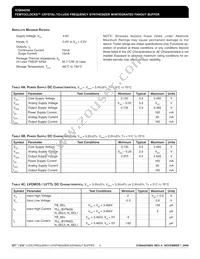 844256BGLFT Datasheet Page 4