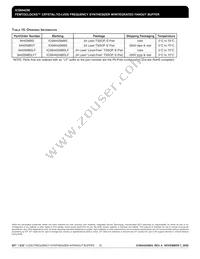 844256BGLFT Datasheet Page 16