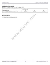 844625BYILFT Datasheet Page 20