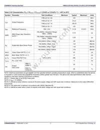 844N234AKILF Datasheet Page 6