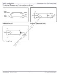 844N234AKILF Datasheet Page 10