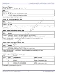 844S259BKILFT Datasheet Page 5