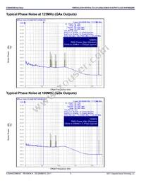 844S259BKILFT Datasheet Page 9