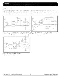 848004AGILF Datasheet Page 10