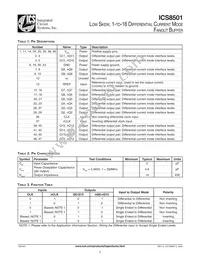 8501BYLFT Datasheet Page 2