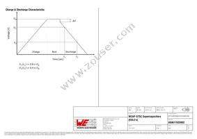 850617022002 Datasheet Page 3