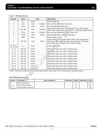 8521BYILFT Datasheet Page 2