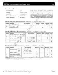 8521BYILFT Datasheet Page 4