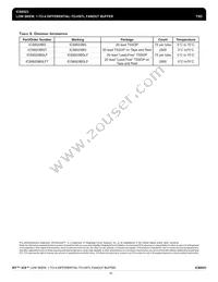 8523BGLFT Datasheet Page 15