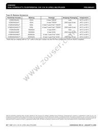 853052AMLFT Datasheet Page 13