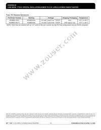 8538BGI-26LFT Datasheet Page 19