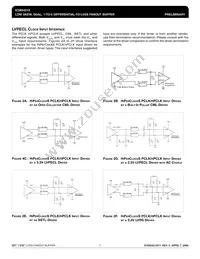 854210CYLFT Datasheet Page 7