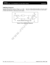 854210CYLFT Datasheet Page 8