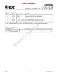 855011AGLFT Datasheet Page 2