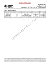 855011AGLFT Datasheet Page 10