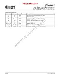 858012AKLFT Datasheet Page 2