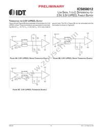 858012AKLFT Datasheet Page 10